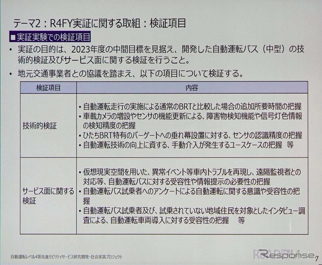 茨城県日立市のBRTで実施された実証実験の検証項目