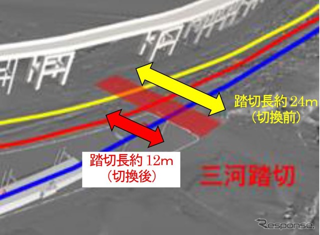 三河踏切の拡大図。