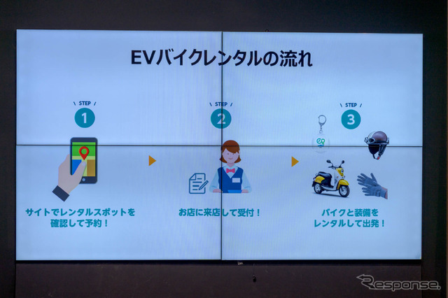 レンタルの流れは3ステップと簡単。