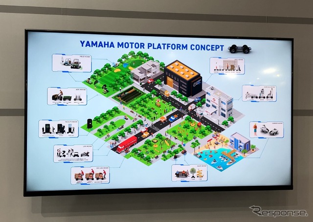 「ヤマハモータープラットフォームコンセプト」は様々な用途での活用を想定している