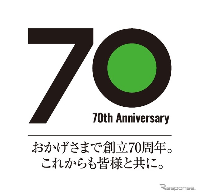 カワサキモータースジャパン創立70周年