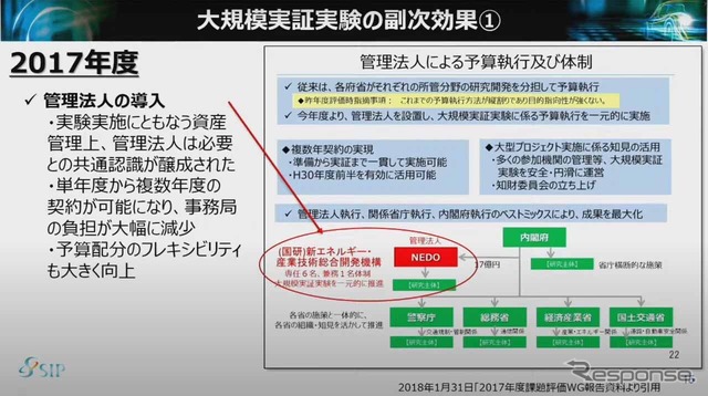 大規模実験の実施することでフレキシブルな予算管理ができるなど副次的な効果が生まれた