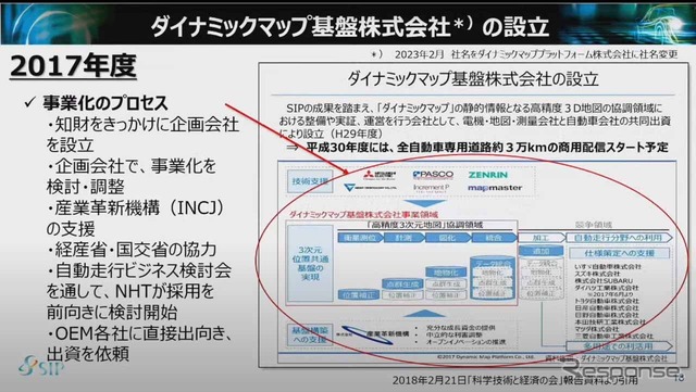 自動運転の実現に欠かせない高精度マップを開発するダイナミックマップ基板が設立された