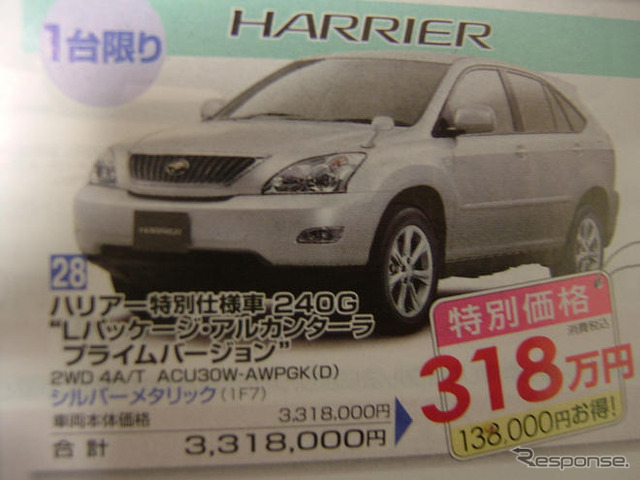 【週末の値引き情報】このプライスでミニバン&RVを購入する