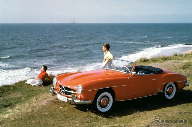 メルセデスベンツ190SL