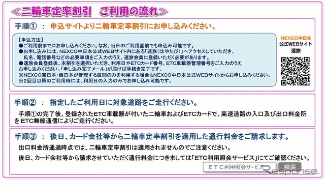 二輪車定率割引 利用の流れ