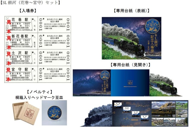 「ありがとうSL銀河記念入場券」の花巻~宮守セットの内容。