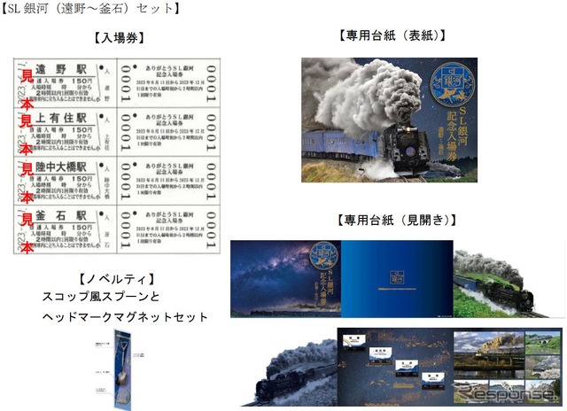 「ありがとうSL銀河記念入場券」の遠野~釜石セットの内容。