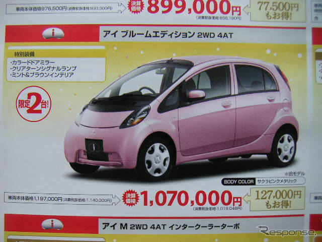 【新車値引き情報】この値段で軽自動車を購入!!