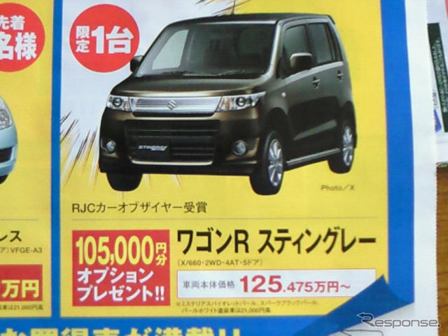 【新車値引き情報】この値段で軽自動車を購入!!