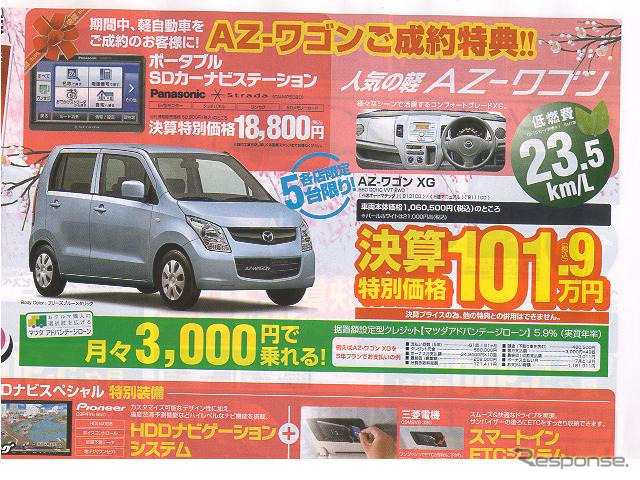 【新車値引き情報】この値段で軽自動車を購入!!