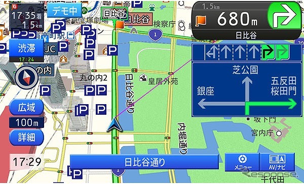 方面看板表示