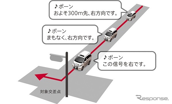 ジャスト案内