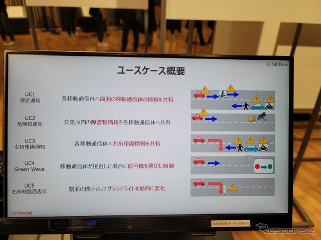 C-V2Xによる道路情報共有のユースケース。