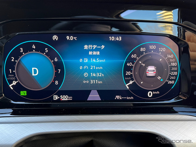 借り出してからの平均燃費は14.5km/Lとなった