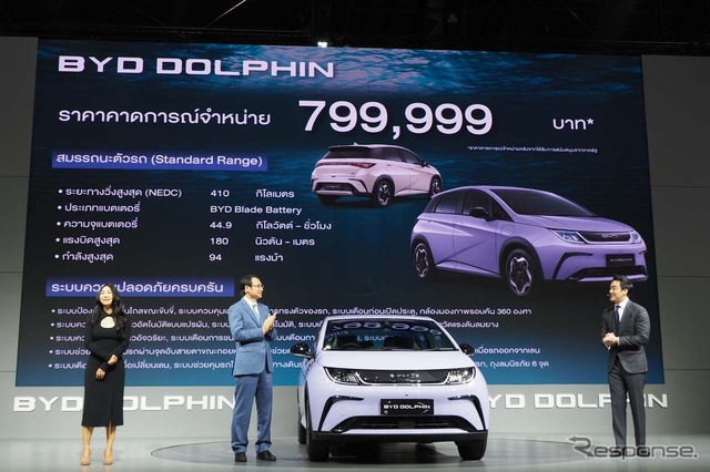 プレスカンファレンスで、スタンダードレンジの価格を79万9000バーツと発表