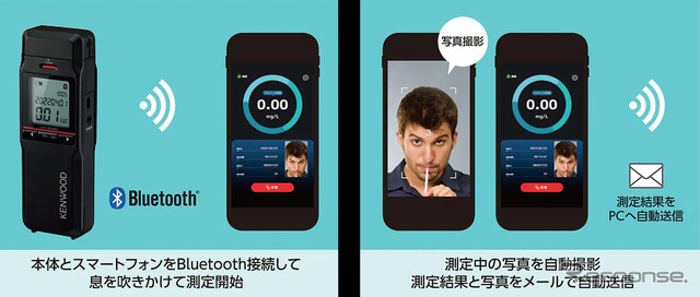 ケンウッド 電気化学式ガスセンサー搭載アルコール検知器「CAX-AD300」