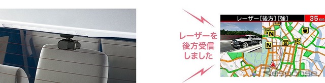 レーザー式オービス警告(後方受信)に対応