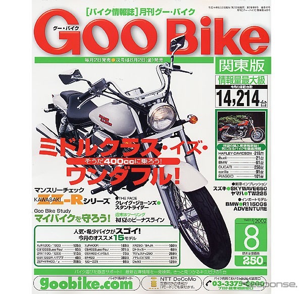 ミドルクラス・イズ・ワンダフル……そうだ400ccに乗ろう