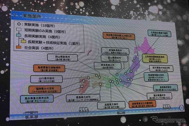 全国で自動運転による移動サービスの実証実験が行われてるのは18カ所