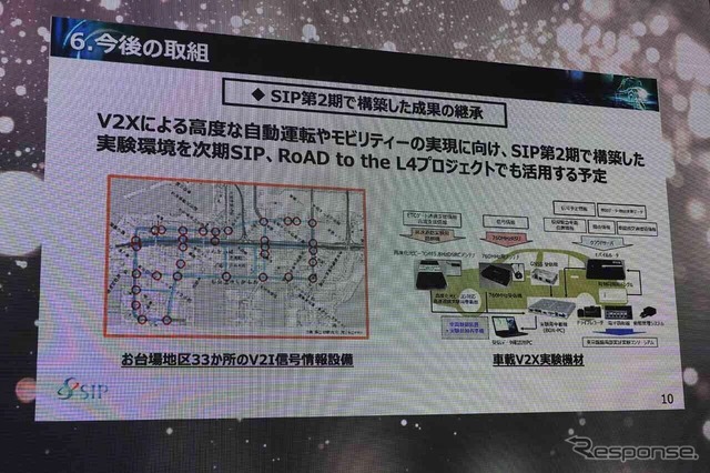 SIP第2期で構築した実験環境はレベル4に向けた「Road to L4」でも活用される