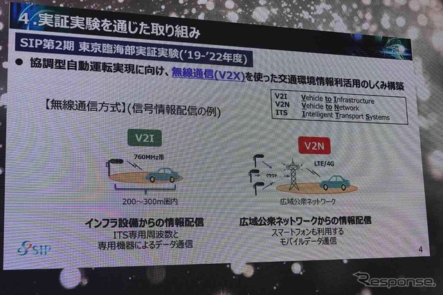 第2期の実証実験では無線通信(V2X)を使うことを基本とした