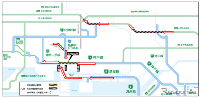 リニューアル工事期間中における高速道路等・一般道路 主要渋滞予測(イメージ図)