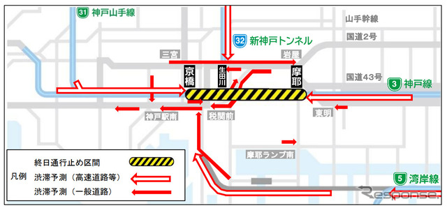 リニューアル工事期間中における高速道路等・一般道路 主要渋滞予測(イメージ図)