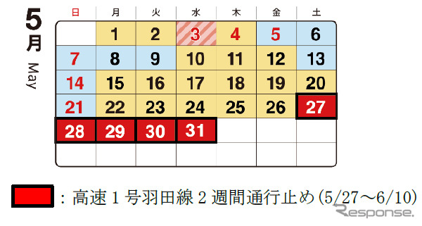 2023年5月の渋滞予想カレンダー