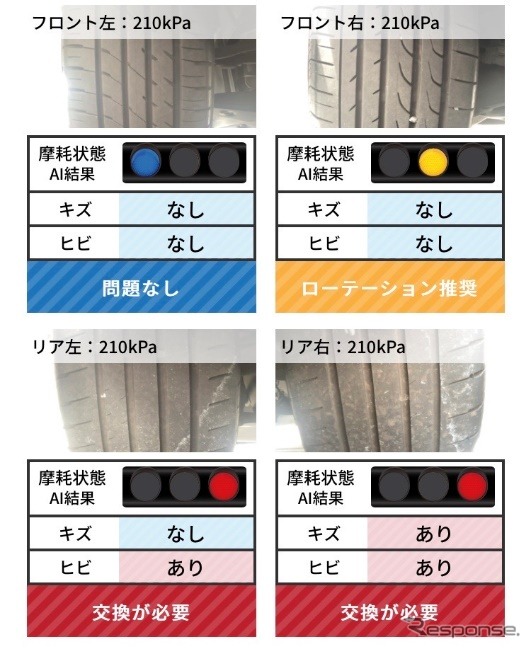 点検結果イメージ