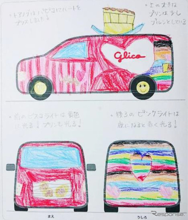 2代目グリコワゴン・アイデア：子どもの作品