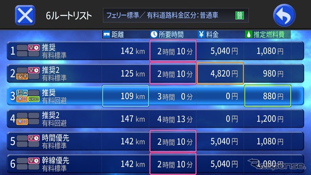 6ルート探索