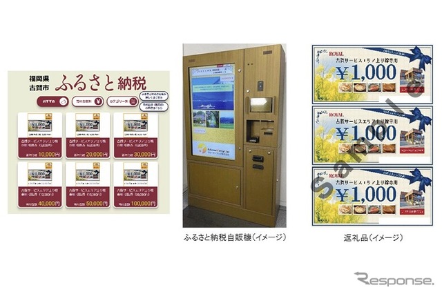 左からタッチパネル画面、ふるさと納税自販機（イメージ）、返礼品（イメージ）