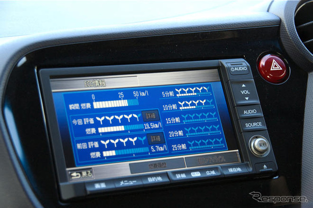 【ホンダ インサイト 新型】走りの楽しさは必須の条件…関LPL