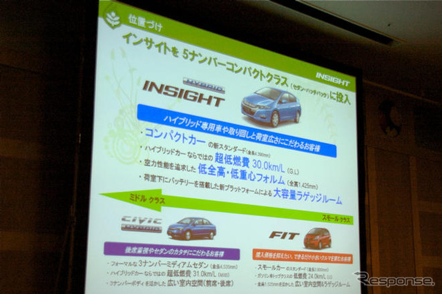 【ホンダ インサイト 新型】走りの楽しさは必須の条件…関LPL