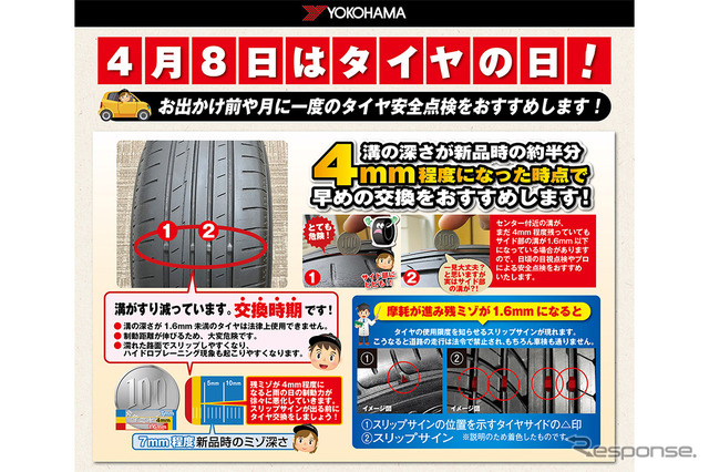 デジタルサイネージに表示される広告