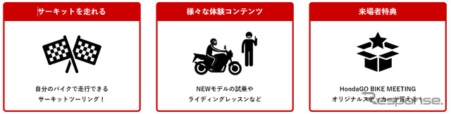 HondaGO BIKE MEETING イベント概要