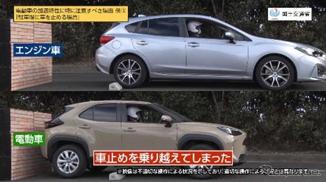 運転する時の注意点:駐車時 ※実験は不適切な操作の状況がが分かるように操作