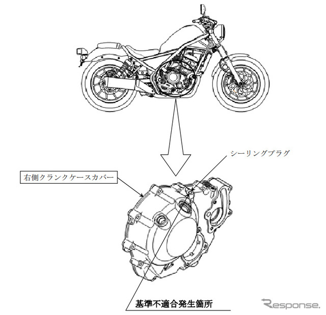 改善箇所