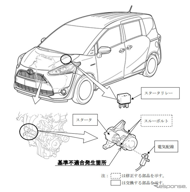 改善箇所