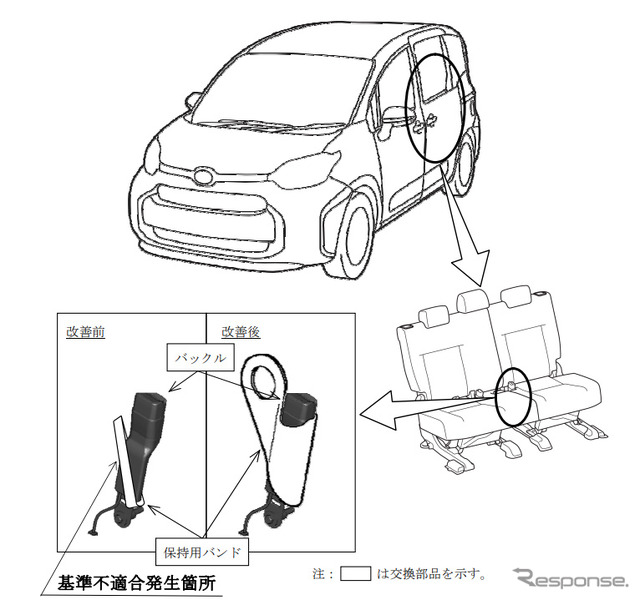 改善箇所(後部左用座席ベルトのバックル)