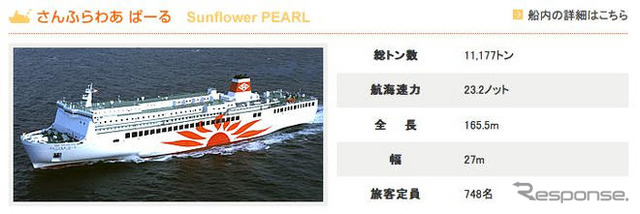 高速道路1000円…カーフェリー業界に荒波