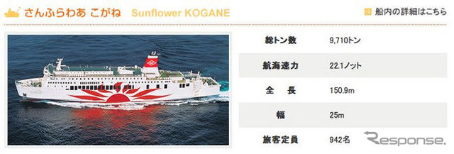 高速道路1000円…カーフェリー業界に荒波