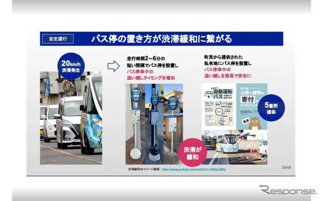 地域に受け入れられる自動運転バス-BOLDLY 市場創生部 星野達哉氏［インタビュー］