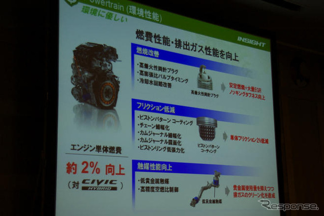 【ホンダ インサイト 新型】ノイズを打ち消す吸音コンセプト