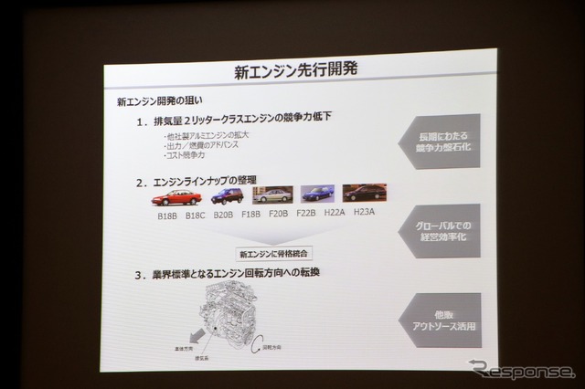 ホンダS2000のエンジンの先行開発