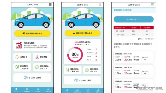 SOMPO Driveのイメージ