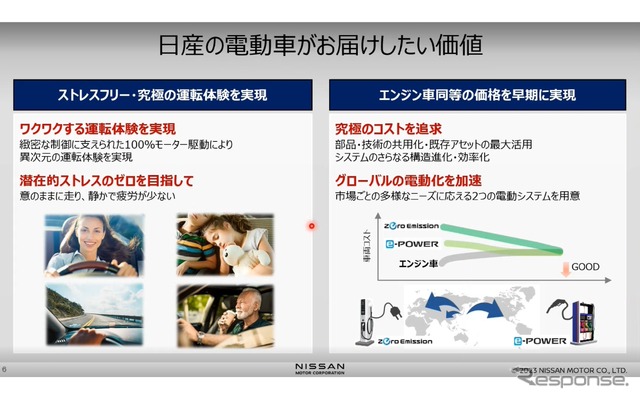 100%モーター駆動にこだわる日産の電動化戦略…日産自動車 パワートレイン・EV技術開発本部 渋谷彰弘氏 平工良三氏［インタビュー］