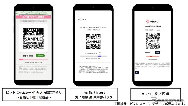 QRコードを利用したデジタル乗車券のイメージと、提携するサービス。いずれも東京メトロの1日乗車券と組み合わせる形となり、1日乗車券単体の発売は行なわれない。