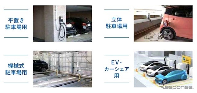 EV充電器(参考画像)